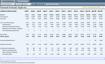 Income Statement